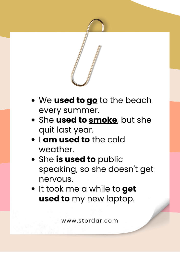 USED TO Examples Listening Practice Free Quiz - English Blog