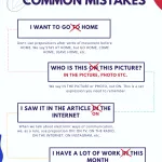 English Prepositions Quiz | Smart English Learning