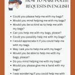 Polite Requests in English: Free Quiz
